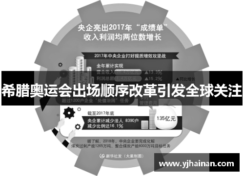 希腊奥运会出场顺序改革引发全球关注