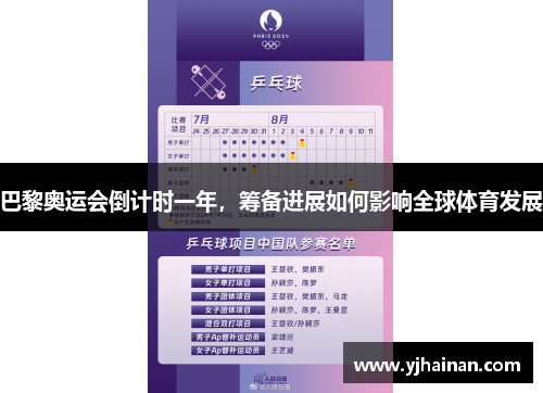 巴黎奥运会倒计时一年，筹备进展如何影响全球体育发展